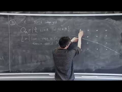 MIT – Projection Theory – Lecture 08: The Szemeredi-Trotter Theorem