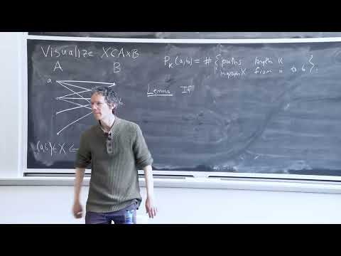MIT – Projection Theory – Lecture 13: The Balog-Szemeredi-Gowers Theorem