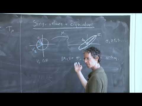 MIT – Projection Theory – Lecture 17: Random Walks on Finite Groups, Part 1