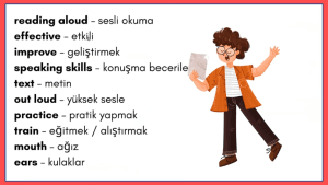 İNGİLİZCE Konuşma İçin Yüksek Etkili Bir Yöntem | İngilizce Öğreniyorum